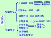 浙教版七年级下册科学 4.3地球的绕日运动 课件