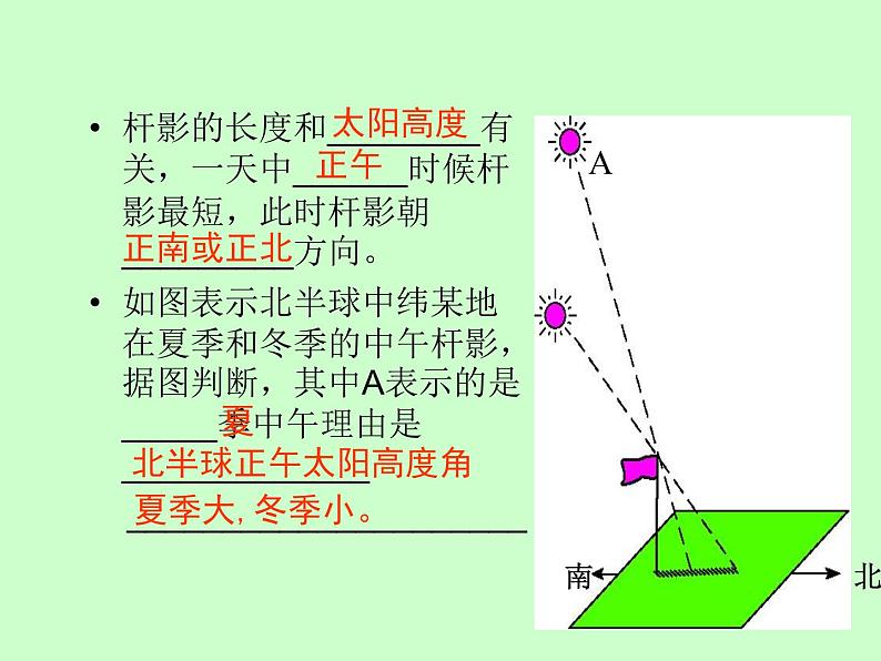 浙教版七年级下册科学 4.3地球的绕日运动 课件第3页