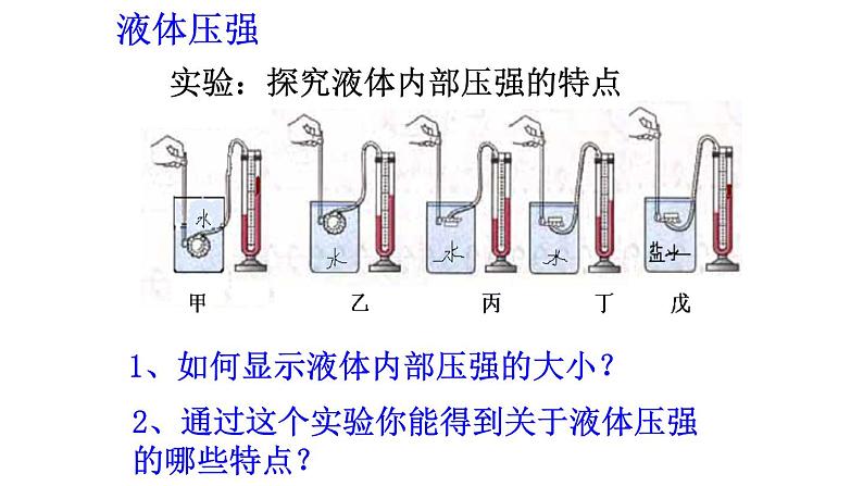 浙教版七年级下册科学 3.7压强(专题复习） 课件07