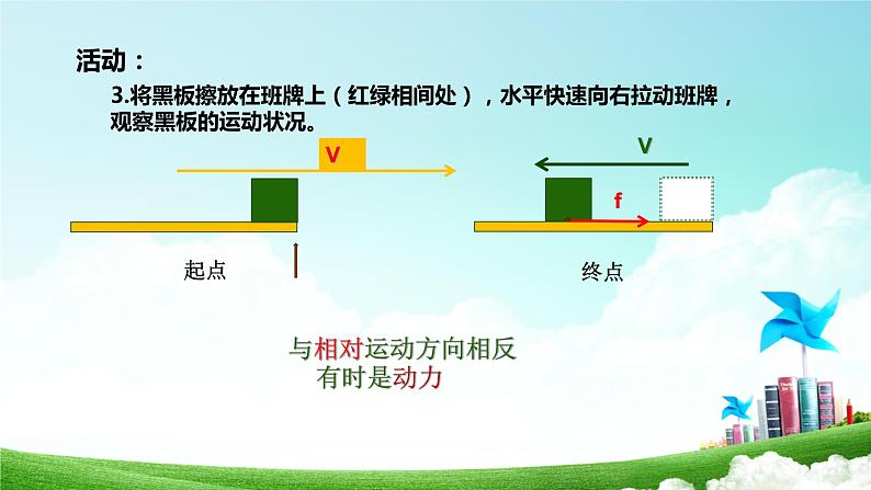 浙教版七年级下册科学 3.6摩擦力 课件第5页