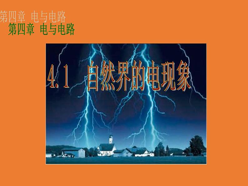 华师大版八年级下册科学 4.1自然界的电现象 课件01