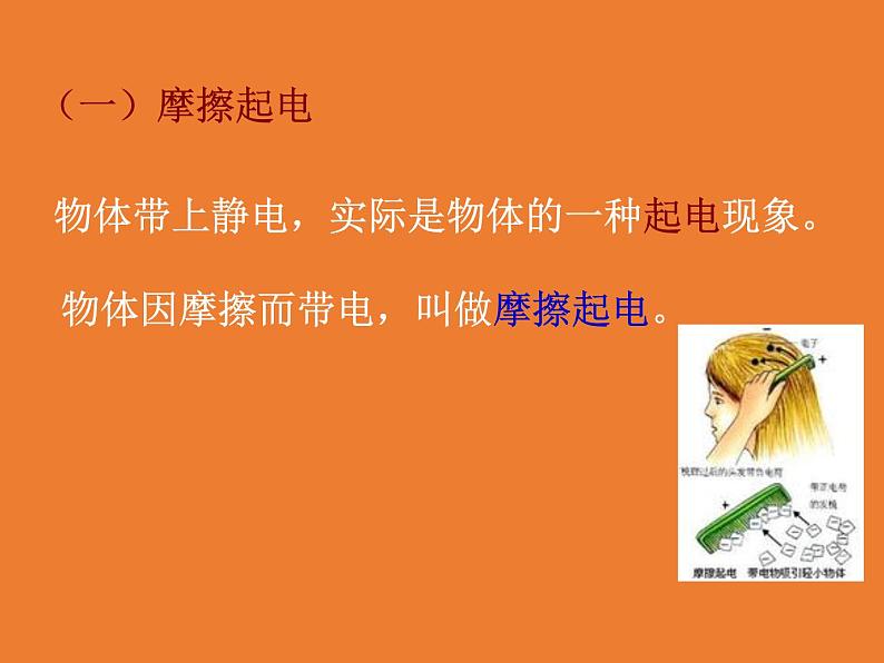 华师大版八年级下册科学 4.1自然界的电现象 课件05