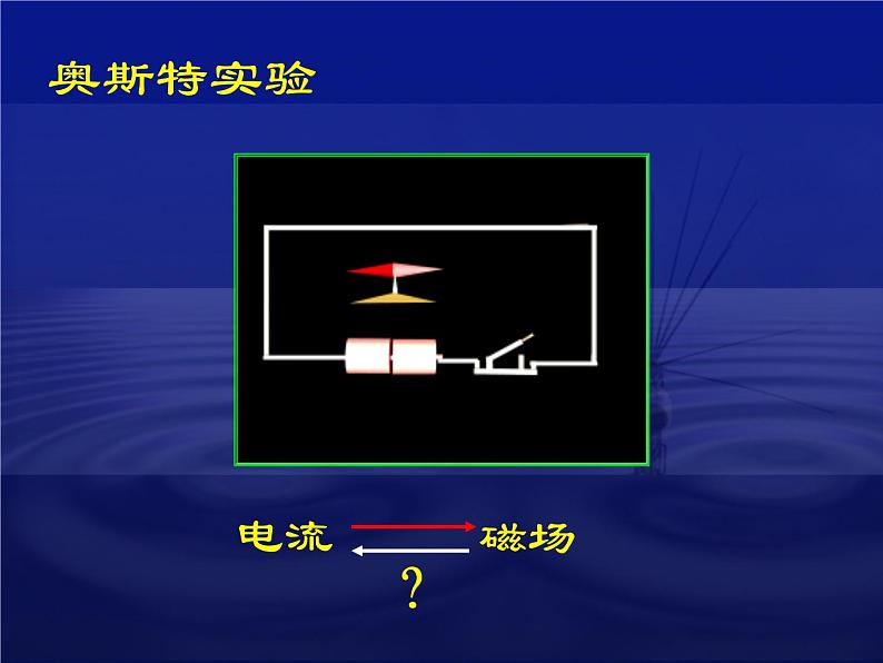 华师大版八年级下册科学 5.3电磁感应 课件04