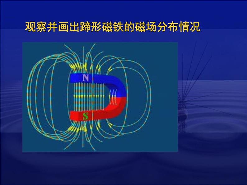 华师大版八年级下册科学 5.3电磁感应 课件07