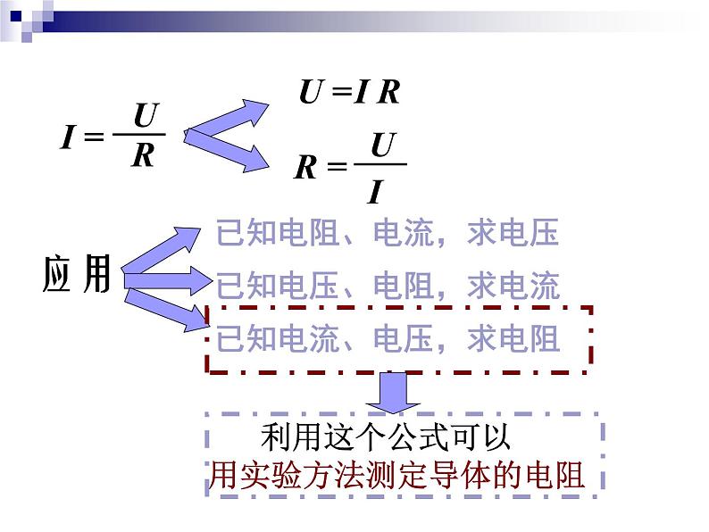 华师大版八年级下册科学 4.5欧姆定律 课件03