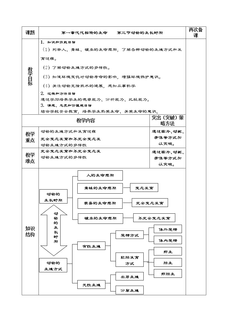 浙教版七年级下册科学 1.3动物的生长时期 教案01