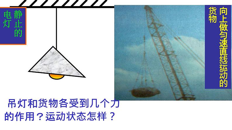 浙教版七年级下册科学 3.5二力平衡的条件 课件第4页