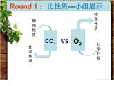 浙教版八下科学  3.4二氧化碳 课件