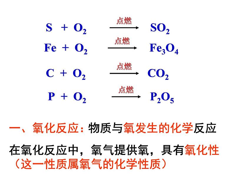 浙教版八下科学  3.2氧化和燃烧 课件03