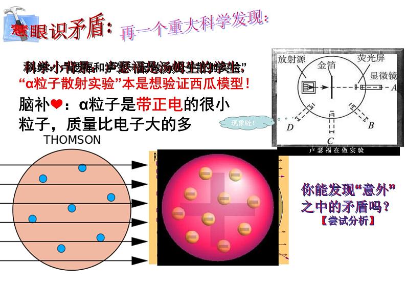 浙教版八下科学  2.4组成物质的元素 课件第6页