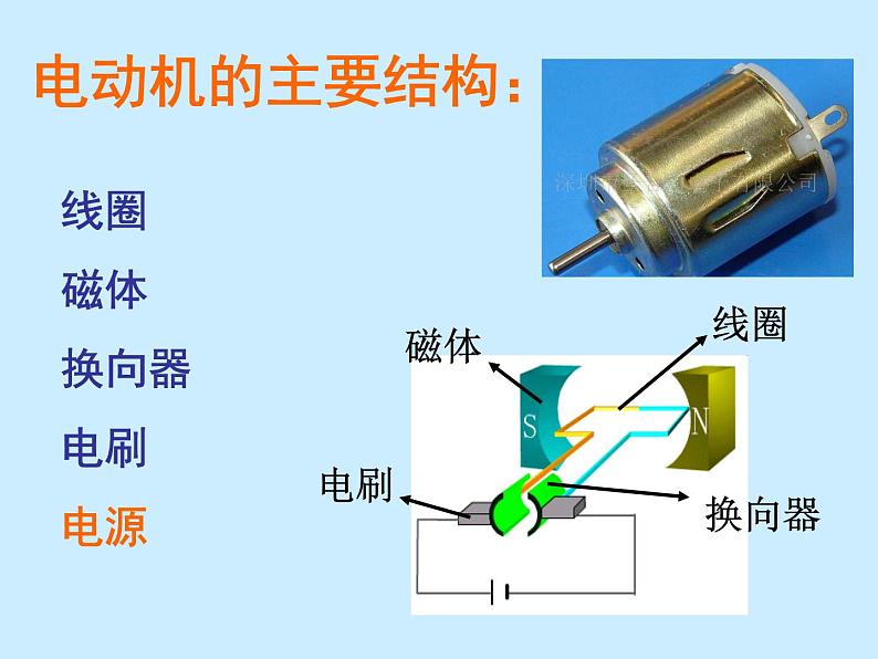 浙教版八下科学  1.4电动机 课件第3页