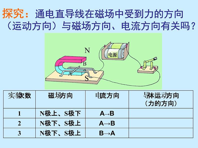 浙教版八下科学  1.4电动机 课件第4页