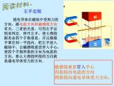 浙教版八下科学  1.4电动机 课件