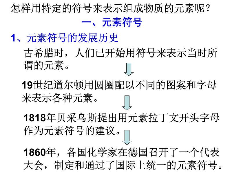 浙教版八下科学  2.5表示元素的符号 课件第3页