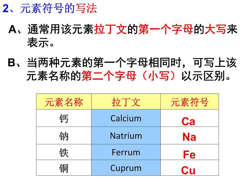 浙教版八下科学  2.5表示元素的符号 课件第6页