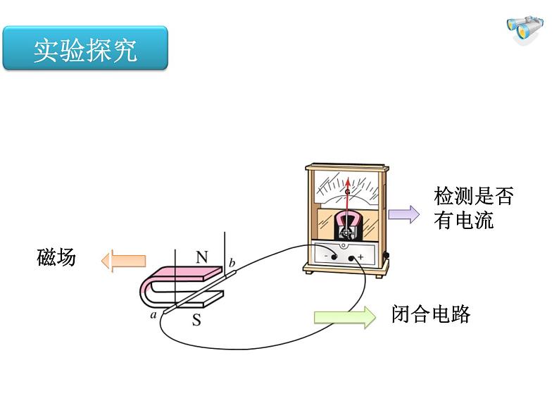 浙教版八下科学  1.5磁生电 课件第7页