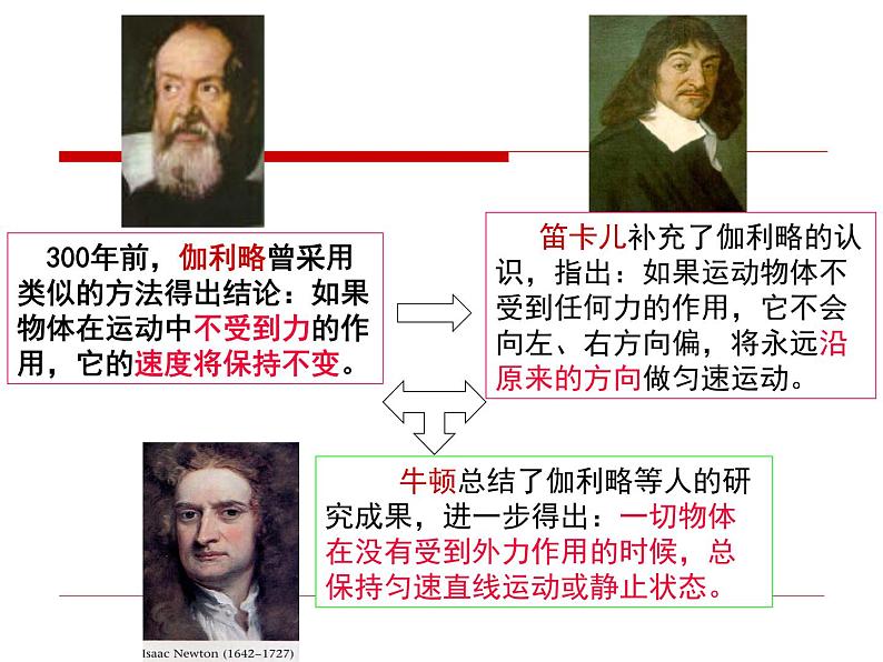 浙教版七下科学  3.4牛顿第一定律 课件08