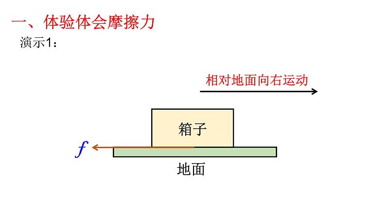 浙教版七下科学  3.6摩擦力 课件03