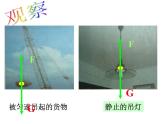 浙教版七下科学  3.5二力平衡的条件 课件