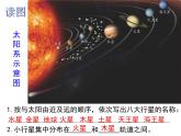 浙教版七下科学  4.6太阳系 课件