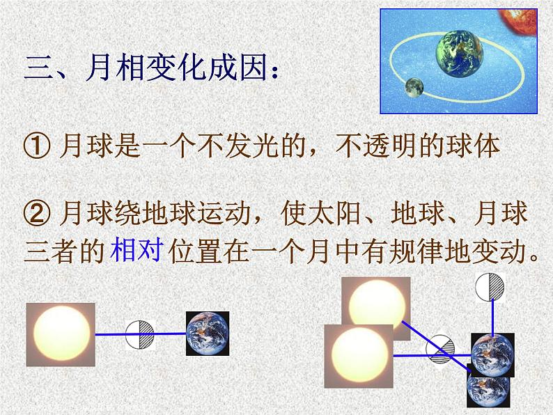 浙教版七下科学  4.4月相 课件08