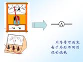 浙教版八下科学  2.1模型 符号的建立与作用 课件