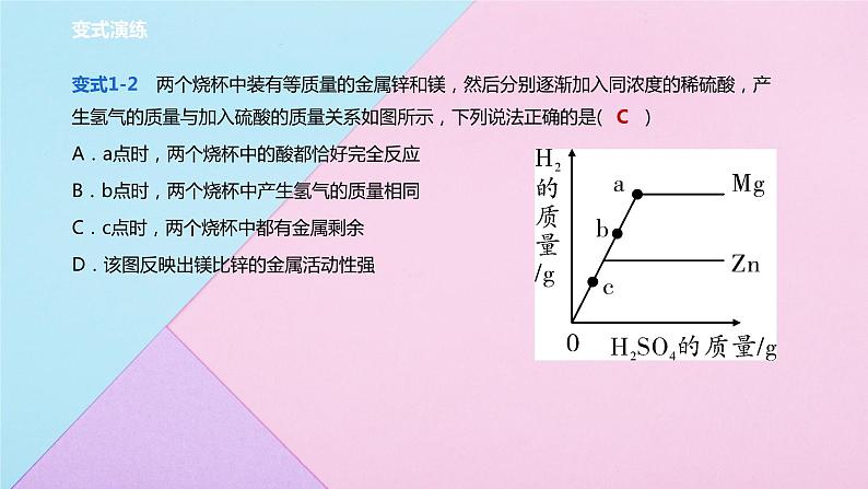 专题十二  金属第4页