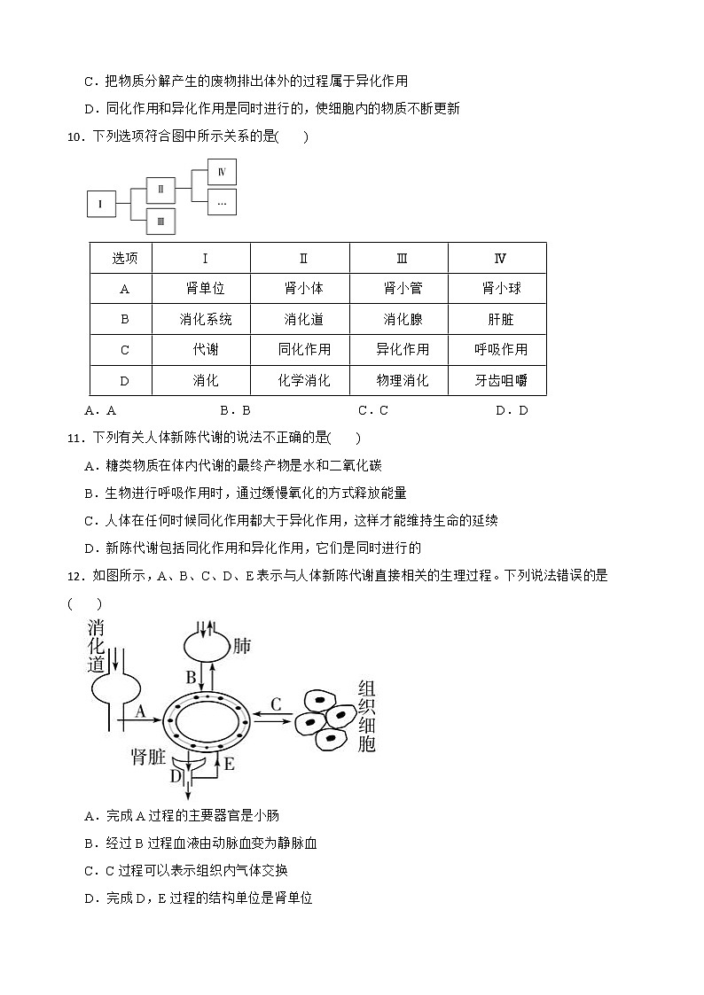 2022届中考科学第一轮专题复习：泌尿与代谢解析版03