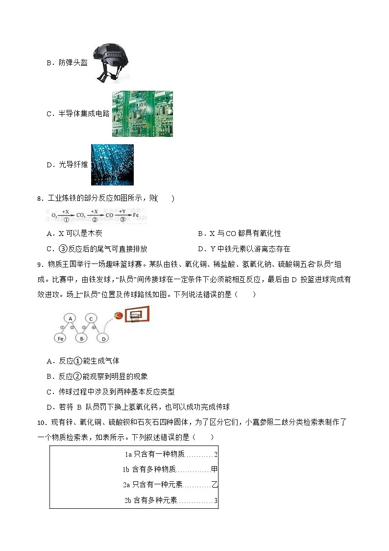 2022届中考科学第一轮专题复习：物质的转化解析版第3页