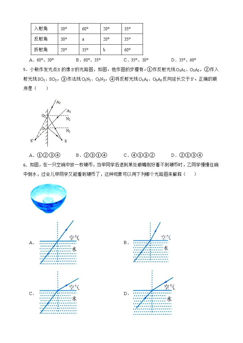 2022届中考科学第一轮专题复习：光的反射与折射解析版第2页