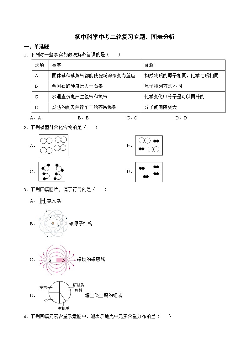 初中科学2022年中考二轮复习专题：图表分析解析版第1页
