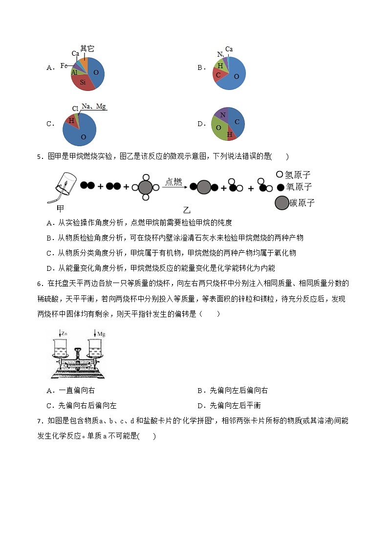 初中科学2022年中考二轮复习专题：图表分析解析版第2页