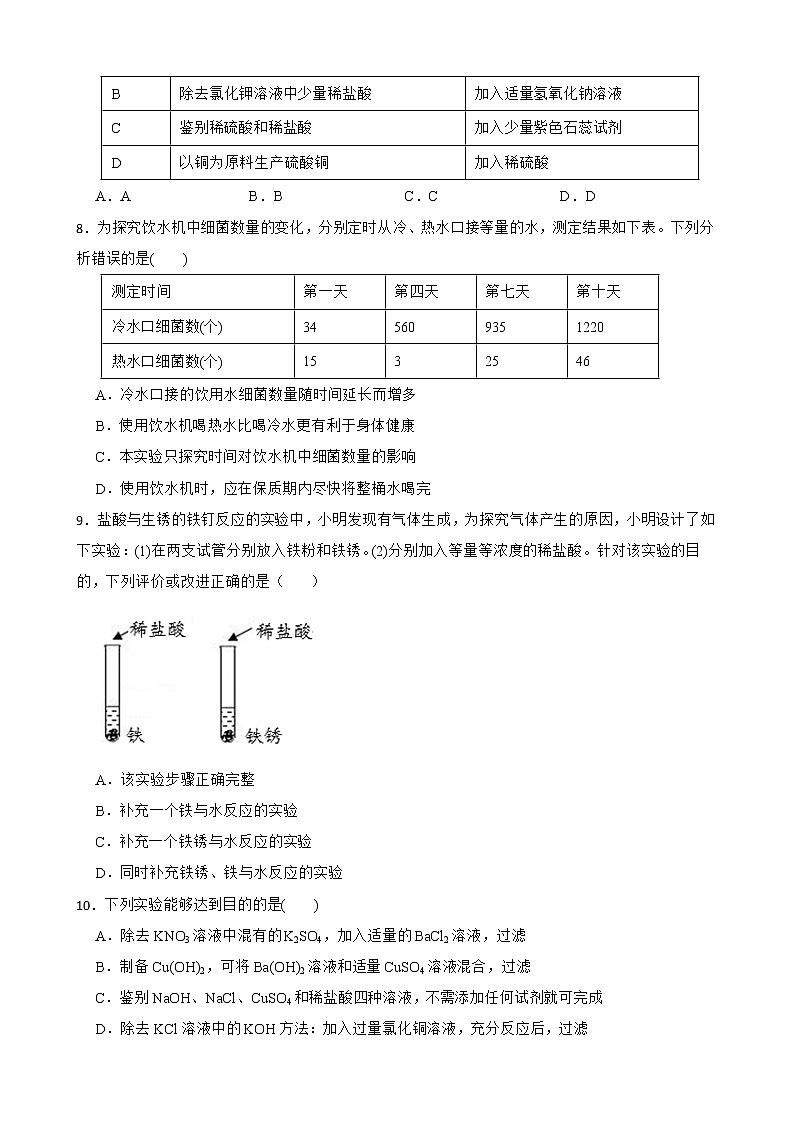 初中科学2022年中考二轮复习专题：化学实验设计和评价解析版第3页