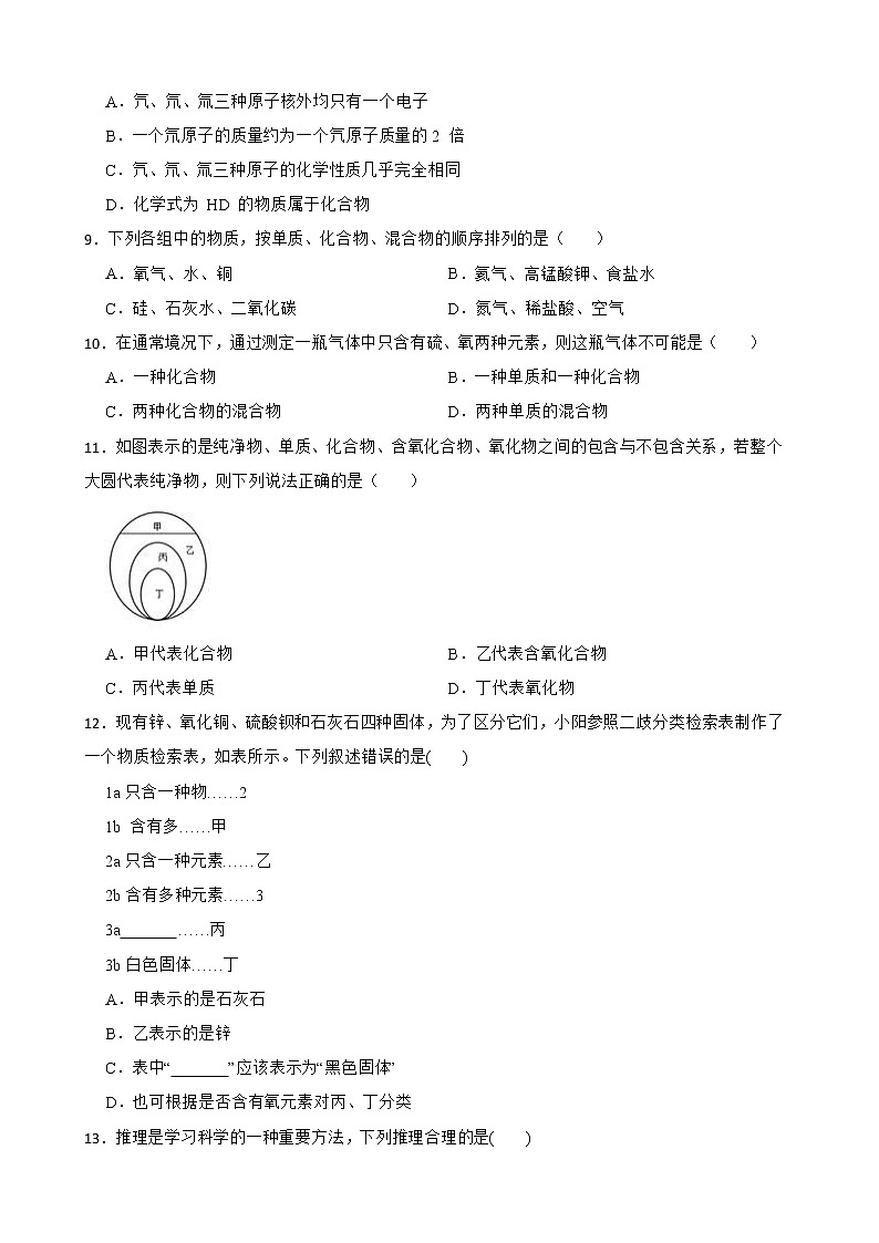 2022届中考科学第一轮专题复习：物质的分类解析版第3页