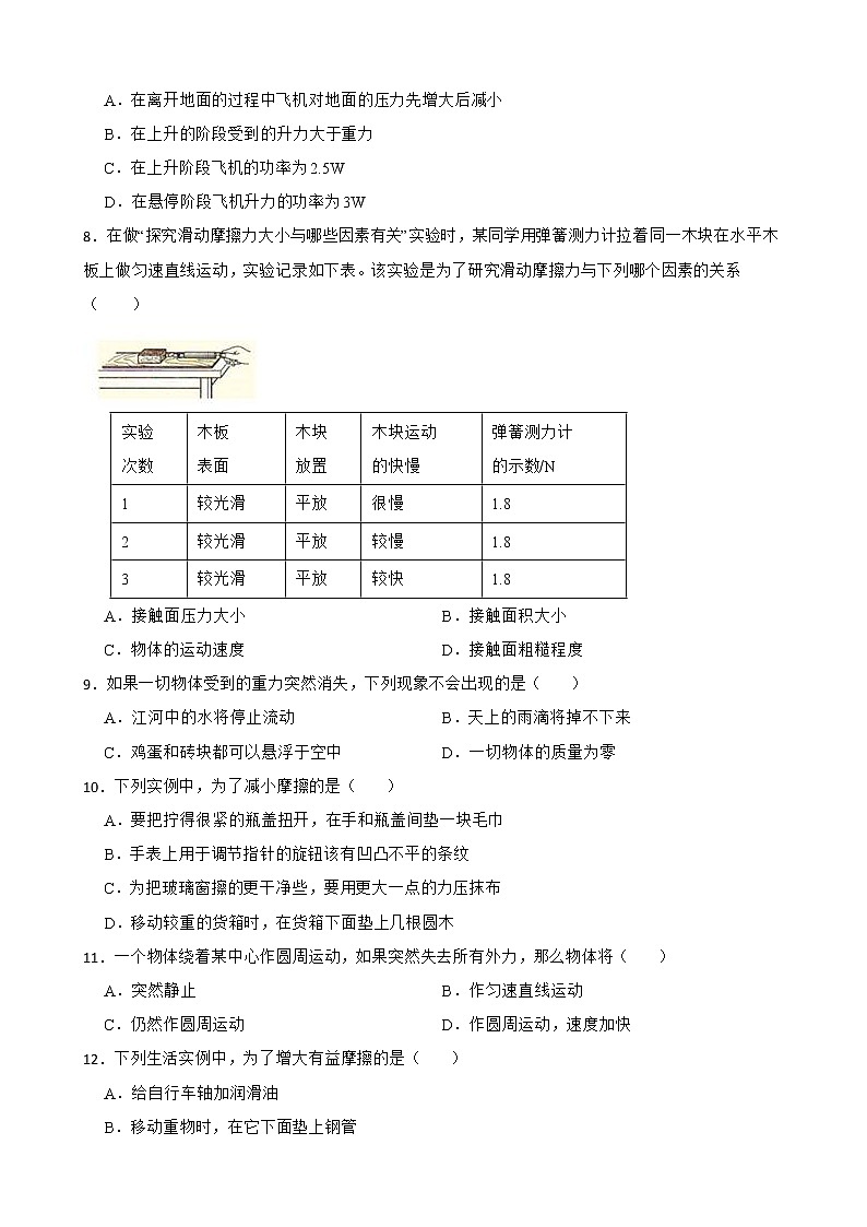 2022届中考科学第一轮专题复习：力解析版第3页