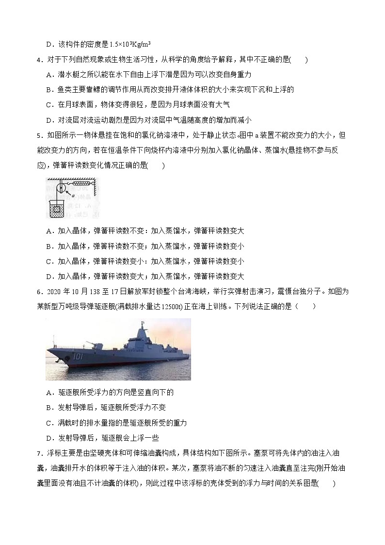 2022届中考科学第一轮专题复习：浮力解析版02