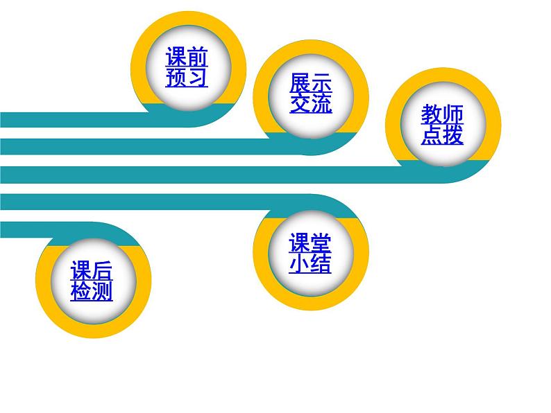 浙教版七年级下册科学 2.4光和颜色 课件第2页