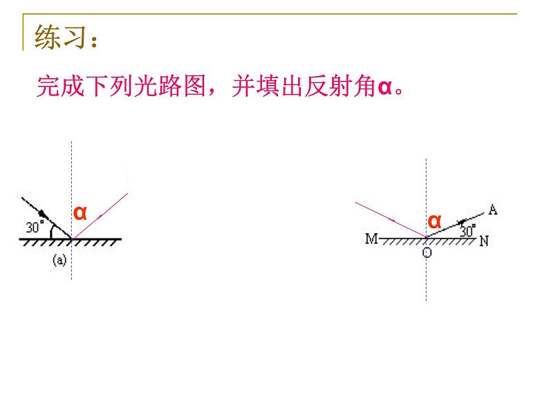 浙教版七年级下册科学 2.5光的反射和折射 课件05