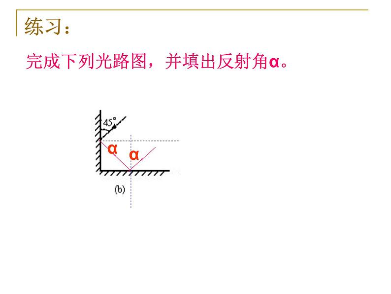 浙教版七年级下册科学 2.5光的反射和折射 课件06