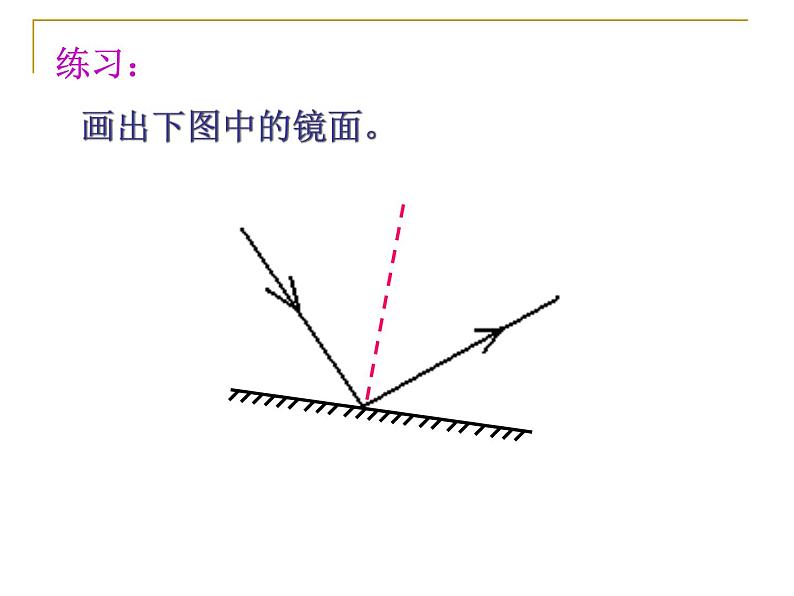 浙教版七年级下册科学 2.5光的反射和折射 课件08