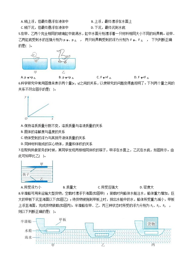 2022年浙江省中考科学专题复习 浮力第2页