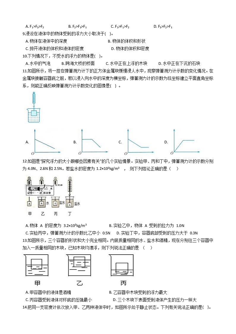 2022年浙江省中考科学专题复习 浮力第3页