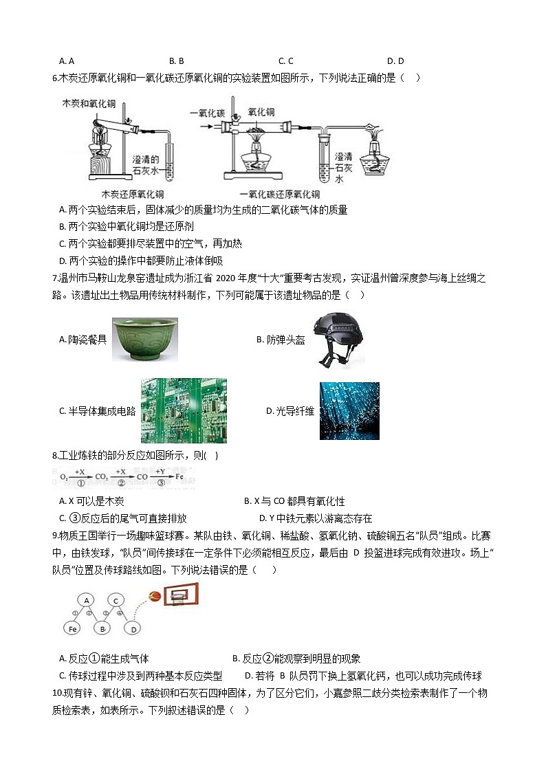 2022年浙江省中考科学专题复习10 物质的转化02