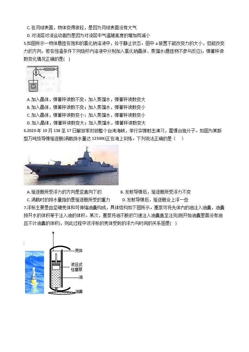 2022年浙江省中考科学专题复习8 浮力02