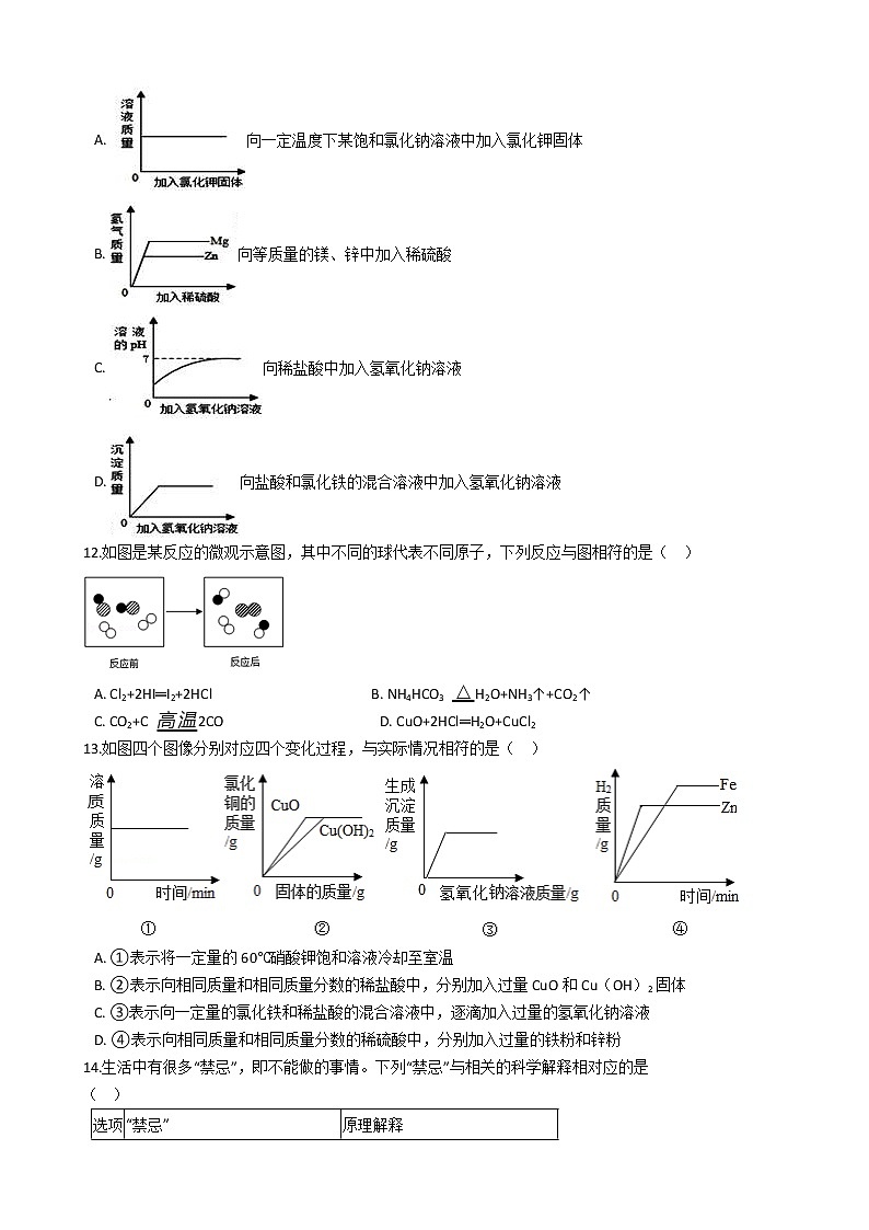 2022年浙江省中考科学专题复习8 金属03