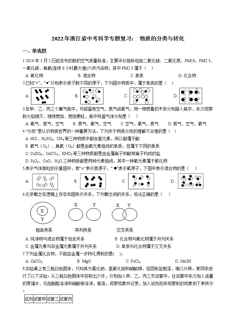 2022年浙江省中考科学专题复习 物质的分类与转化01