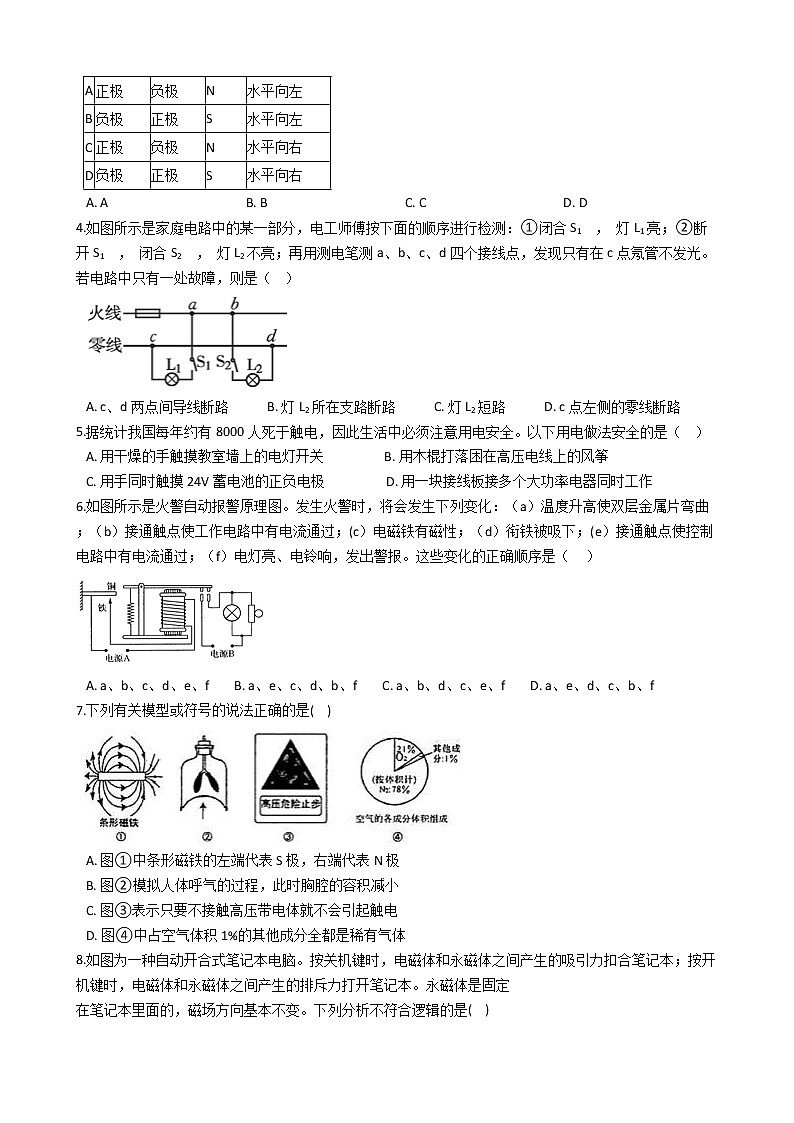2022年浙江省中考科学专题复习12 电与磁第2页