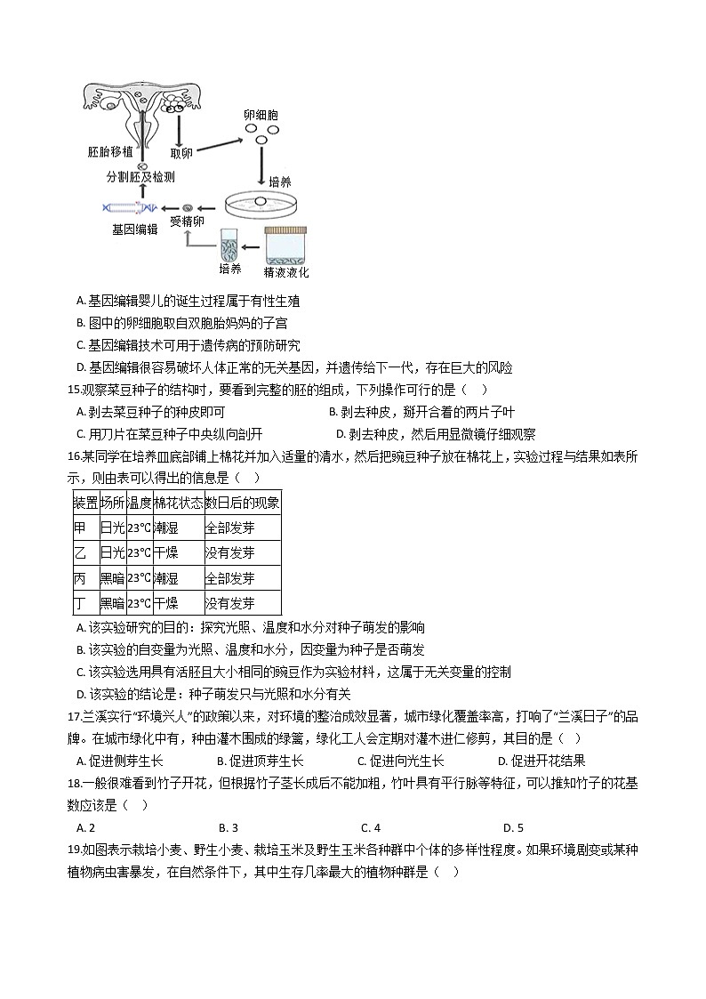 2022年浙江省中考科学专题复习15 生命的延续和进化第3页