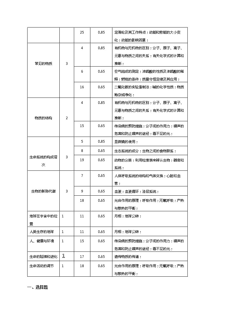 选择题（三）（原卷版）第2页