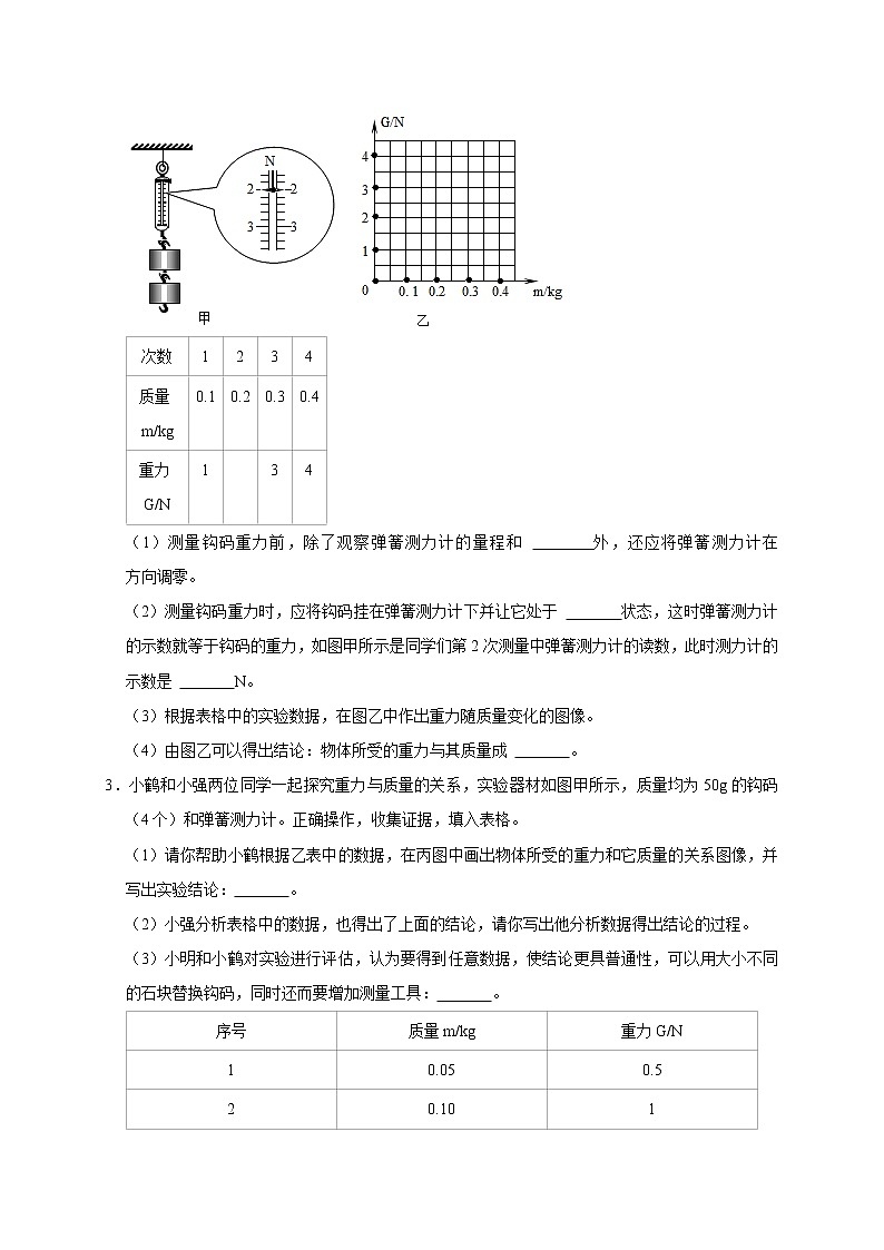 专题6 力学探究实验（原卷版）第2页